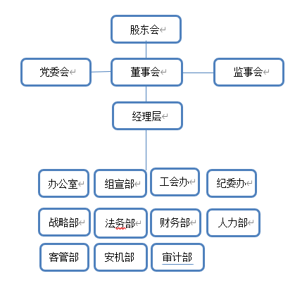 3bef45318f785ae8f24b752c7d76f53a.png 屏幕截图 2025-07-25 155814.png