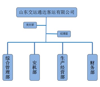 hjc888黄金城灵通客运有限公司.jpg