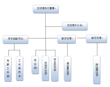 5b16a46a201ad1bc361d32613efab57c.jpg 走运物流2025年前三季度.jpg