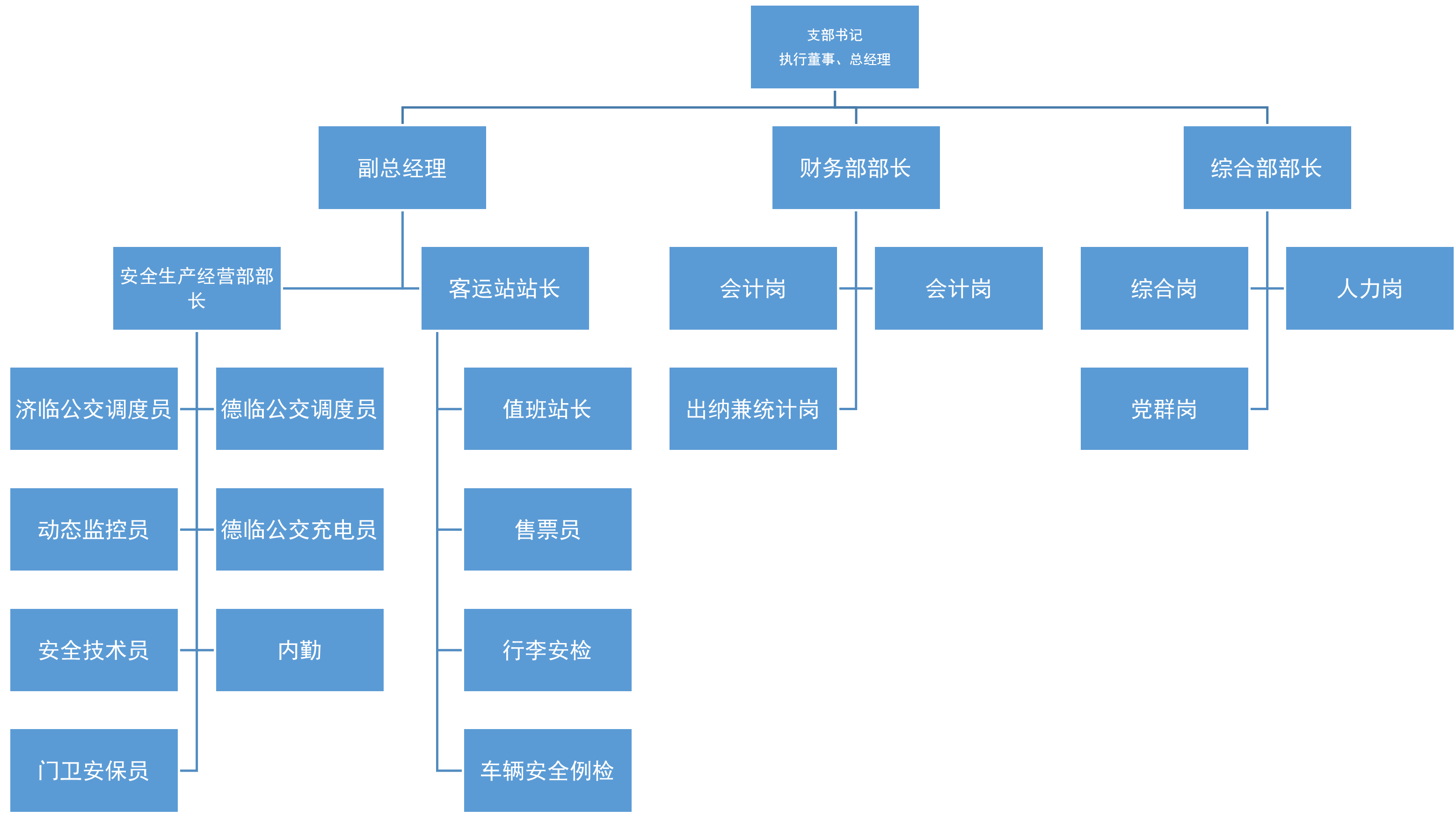 8f53e05007344bda477a6ea8920b350e.jpg 济北2025年第三季度.jpg