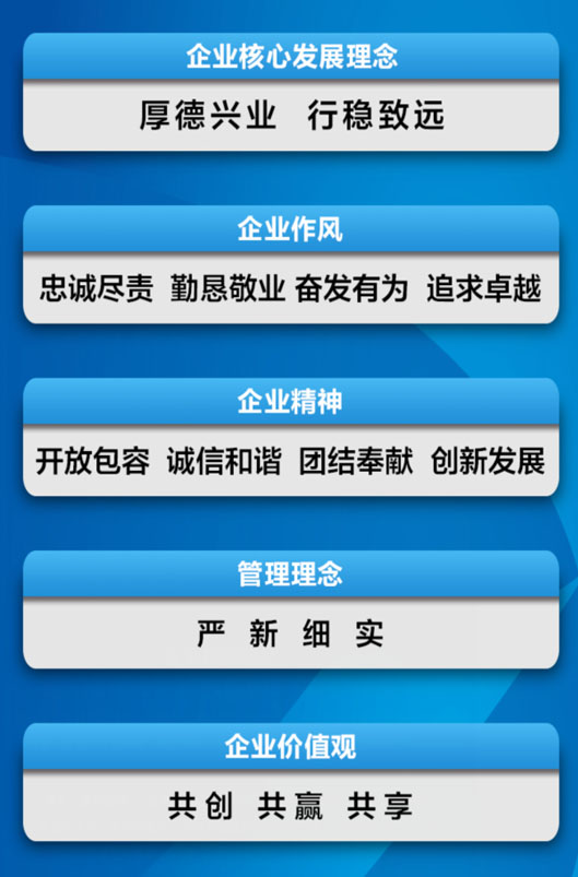 hjc888黄金城·(中国集团)官方网站
