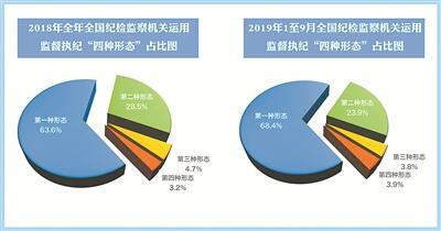201911261574733441543 hjc888黄金城·(中国集团)官方网站